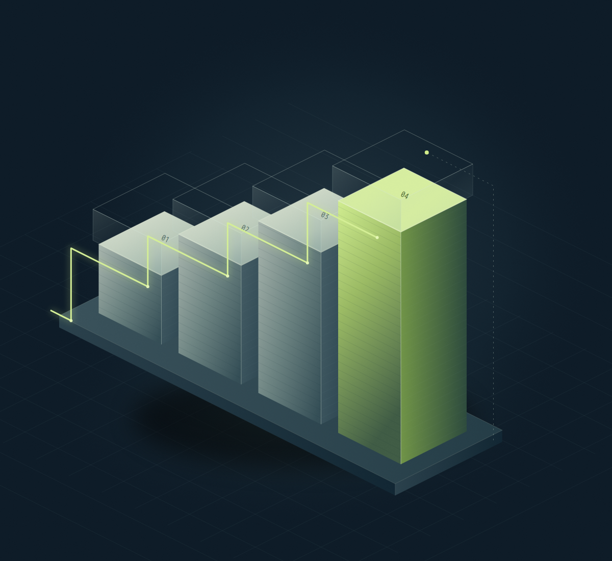 An ascending landscape of architectural columns, connected by a lime path, representing data-led business progress.
